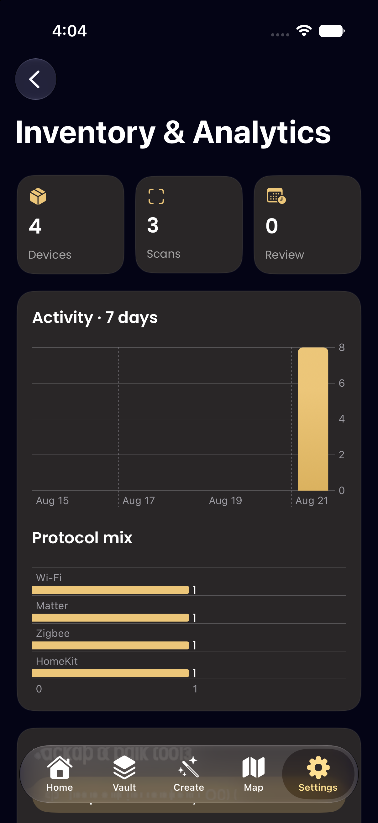 CodeScout inventory and analytics screen with device counts, scan activity chart and protocol mix